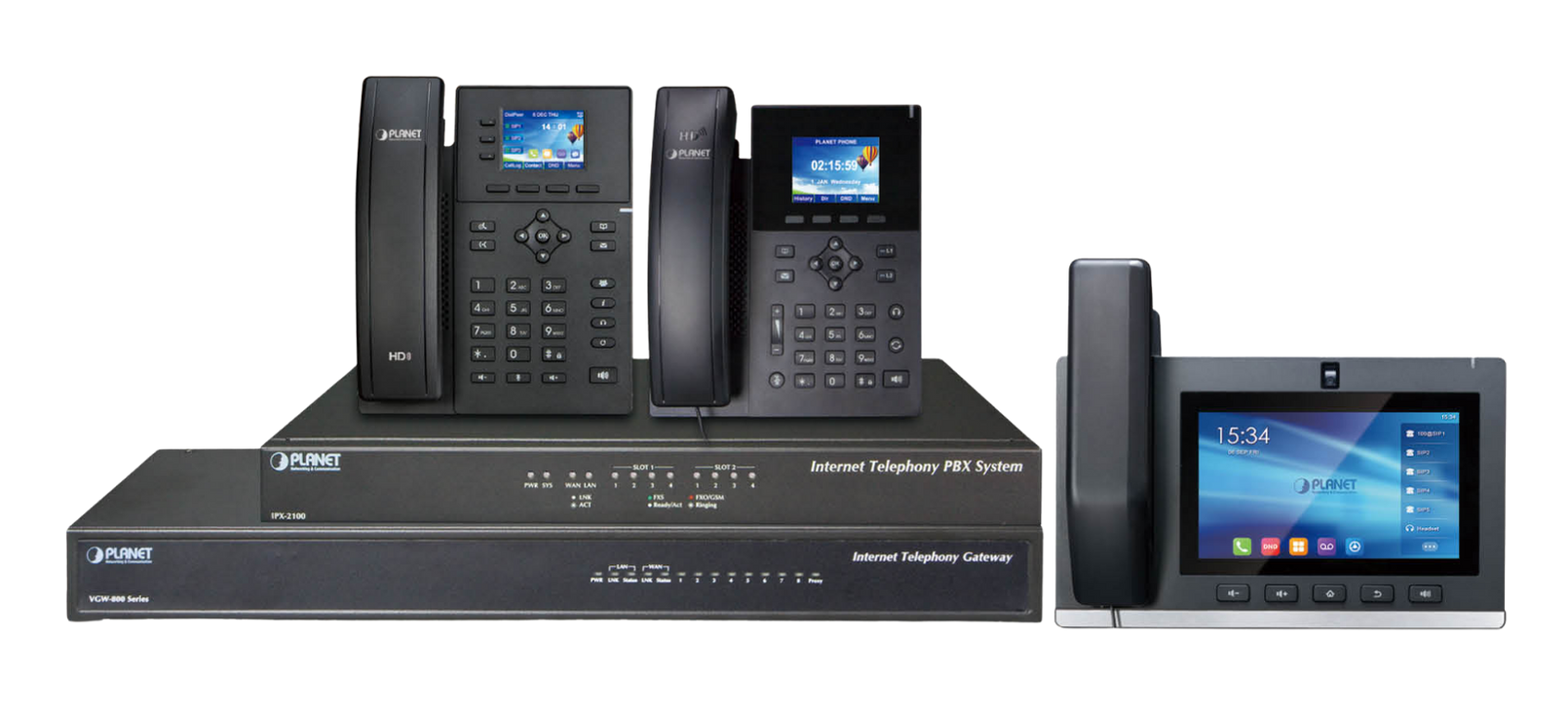 Planet Voice over Internet Protocol products