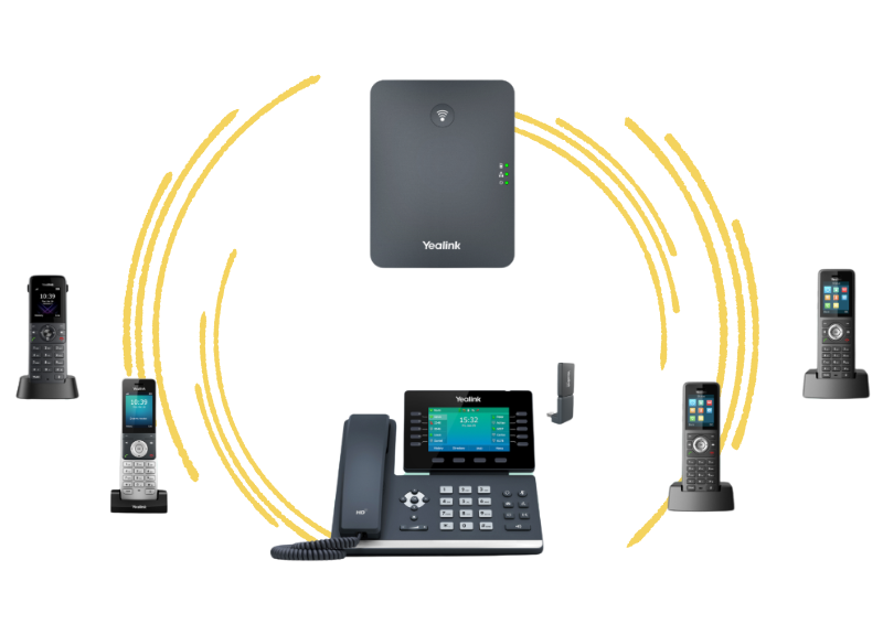 DECT multi-cell system by Yealink